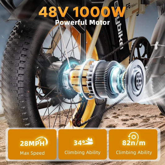home.1000W Folding Electric Bike,48V 20AH Removable Battery E Bike,30+MPH,80 Miles Max Range Electric Bike for Adults,20" Fat Ti