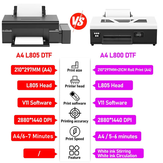 A4 impresora dtf For Epson L805 DTF Printer DTF Transfer Machine t shirt printing machine DTF Ink DTF Film For t shirt Print