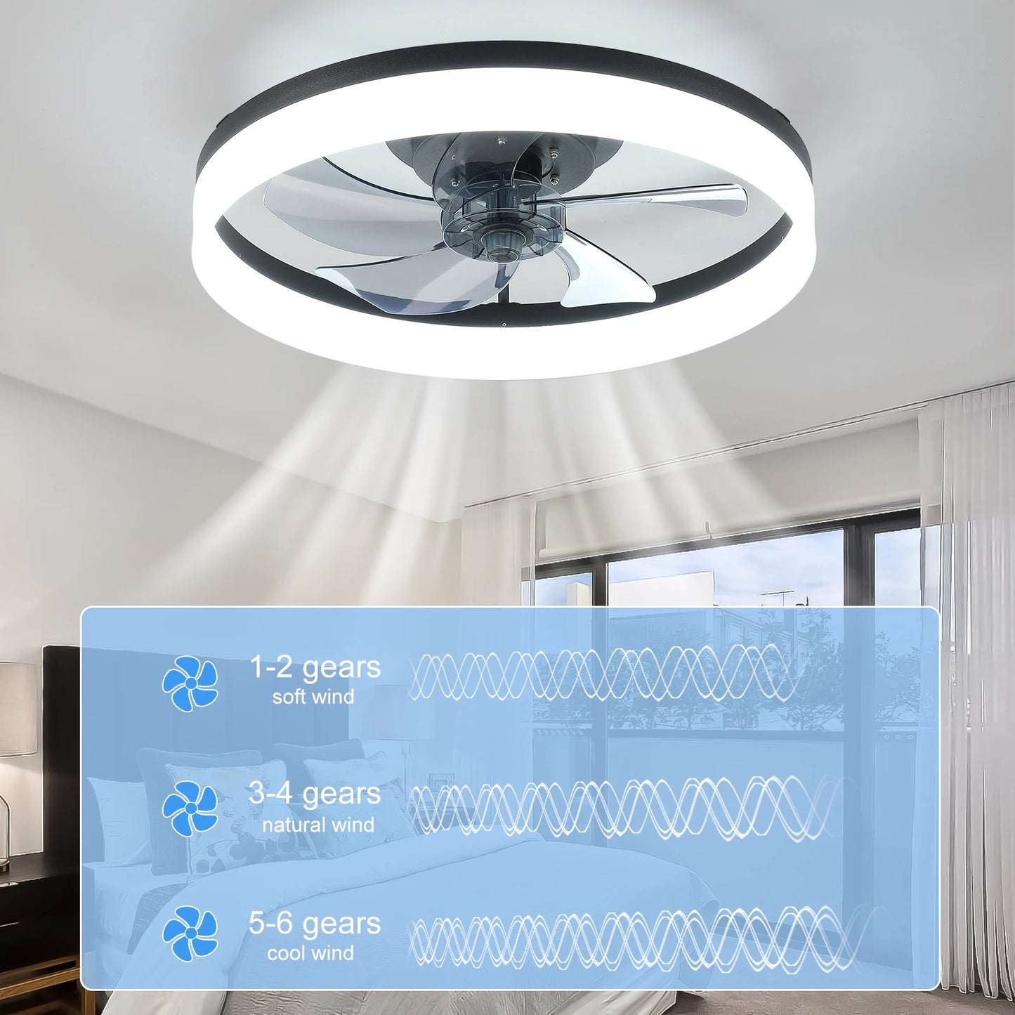 LED fan light ,20 inch modern acrylic black ceiling fan light with remote control, dimmable , 6-speed adjustable, silent motor