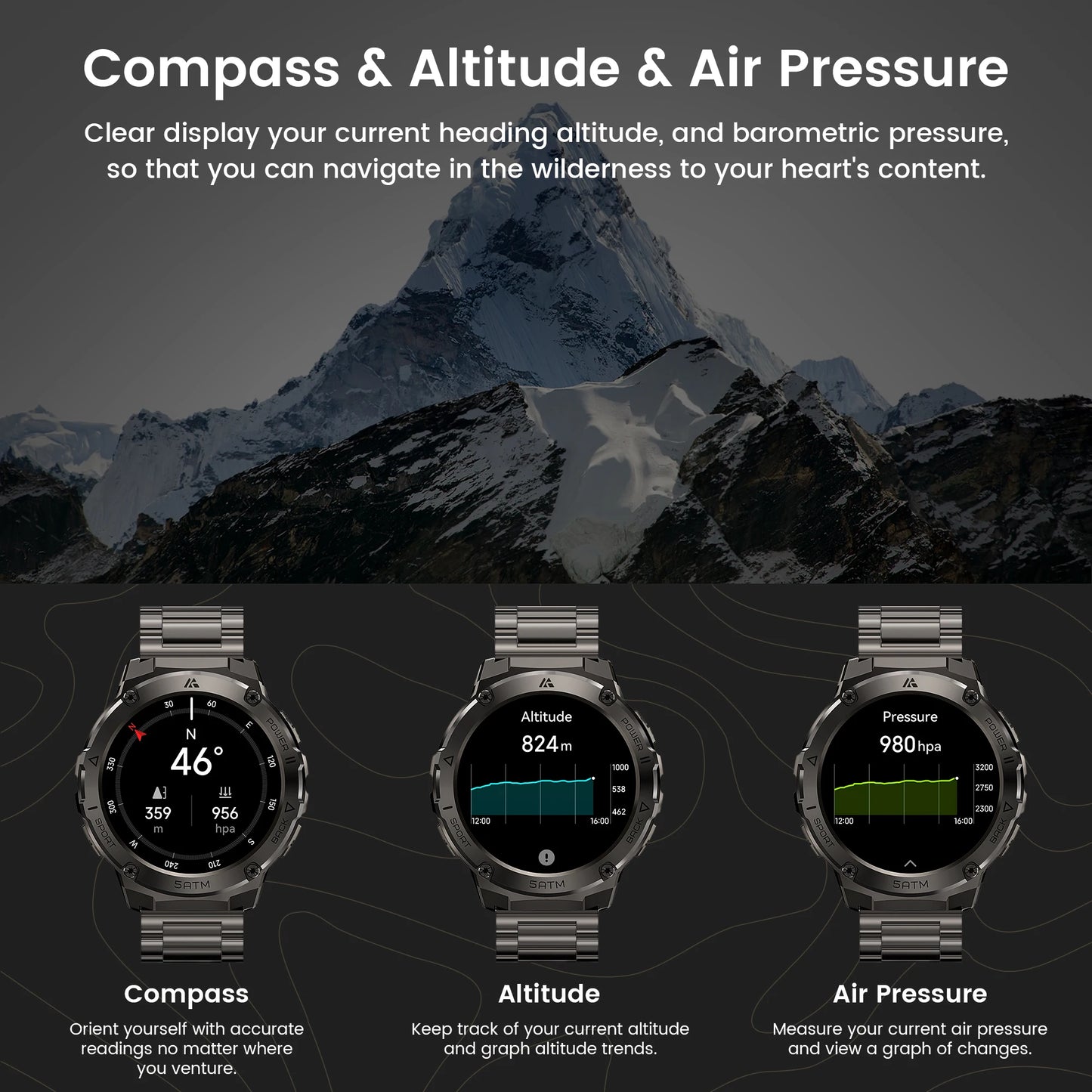 HIDAMEL T3E GPS Smart Watch For Men Compass Altimeter Altitude Stainless Steel Shell 5ATM IP69K Waterproof 470mAh AMOLED Watches