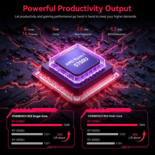 ACEMAGIC LX15Pro Laptop AMD Ryzen 7 5700U Radeon RX Vega 8 Graphics 15.6“FHD Display 16GB RAM 512GB NVMe SSD Laptop Computer