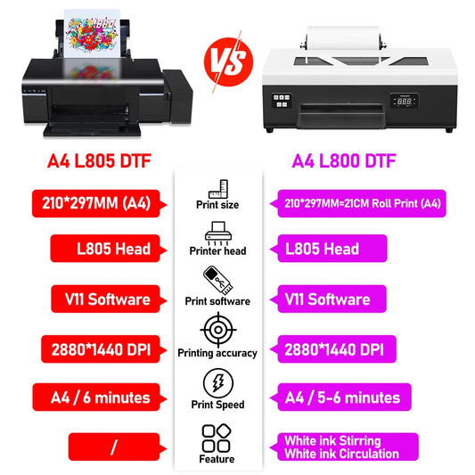 A4 DTF Printer L805 a4 dtf transfer printer for Epson l805 dtf printer bundle A4 t shirt printing machine with A4 dtf oven kits