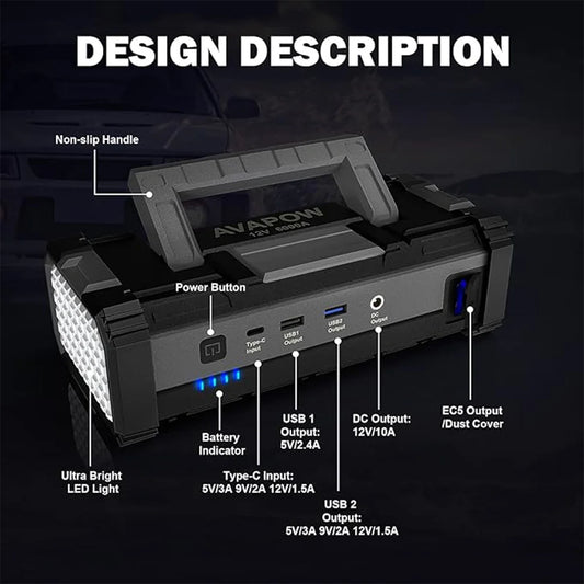 AVAPOW 6000A Car Battery Jump Starter Powerful Car Jump Starter with Dual USB Quick Charge and DC Output,Built-in LED Light