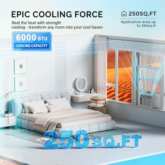 ROVSUN Smart 6000 BTU Window Air Conditioner with WiFi, Energy Saving Window AC Unit with Remote & App Control & Timer Function