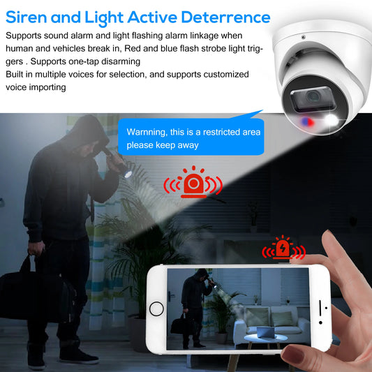 Dahua 8MP Camera IPC-HDW3849H-AS-PV S5 Series Smart Dual Light Active Deterrence Fixed-focal WizSense Two-way Talk SD Card Slot