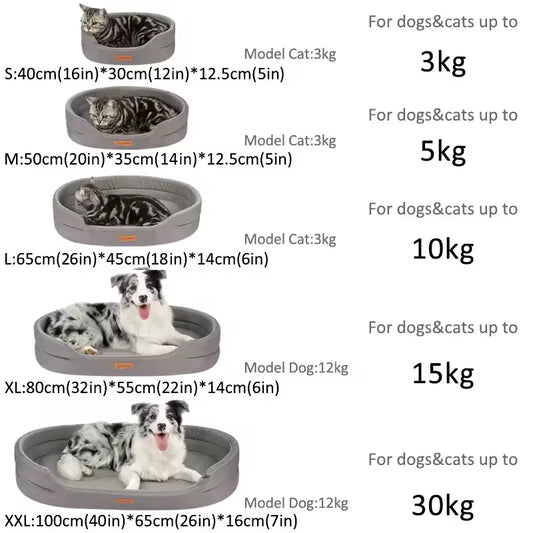 Waterproof Orthopedic Foam Dog Beds for Small Medium Large Dogs Durable Dog Sofa The Pet Bed Washable Removable Cover