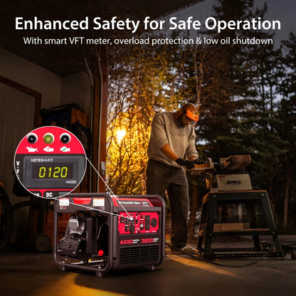 PowerSmart 4400W Portable Generator with Inverter Technology, RV Ready 30A Outlet, Gas Powered, Lightweight & Quiet for Home Use
