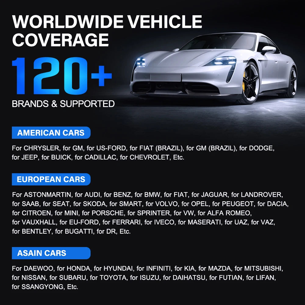 Thinkcar Thinksafe OBD2 Scanner Auto Code Reader OBD 2 For Car Diagnostic Tool Bi-directional Automotive Scanner PK thinkcar BD6