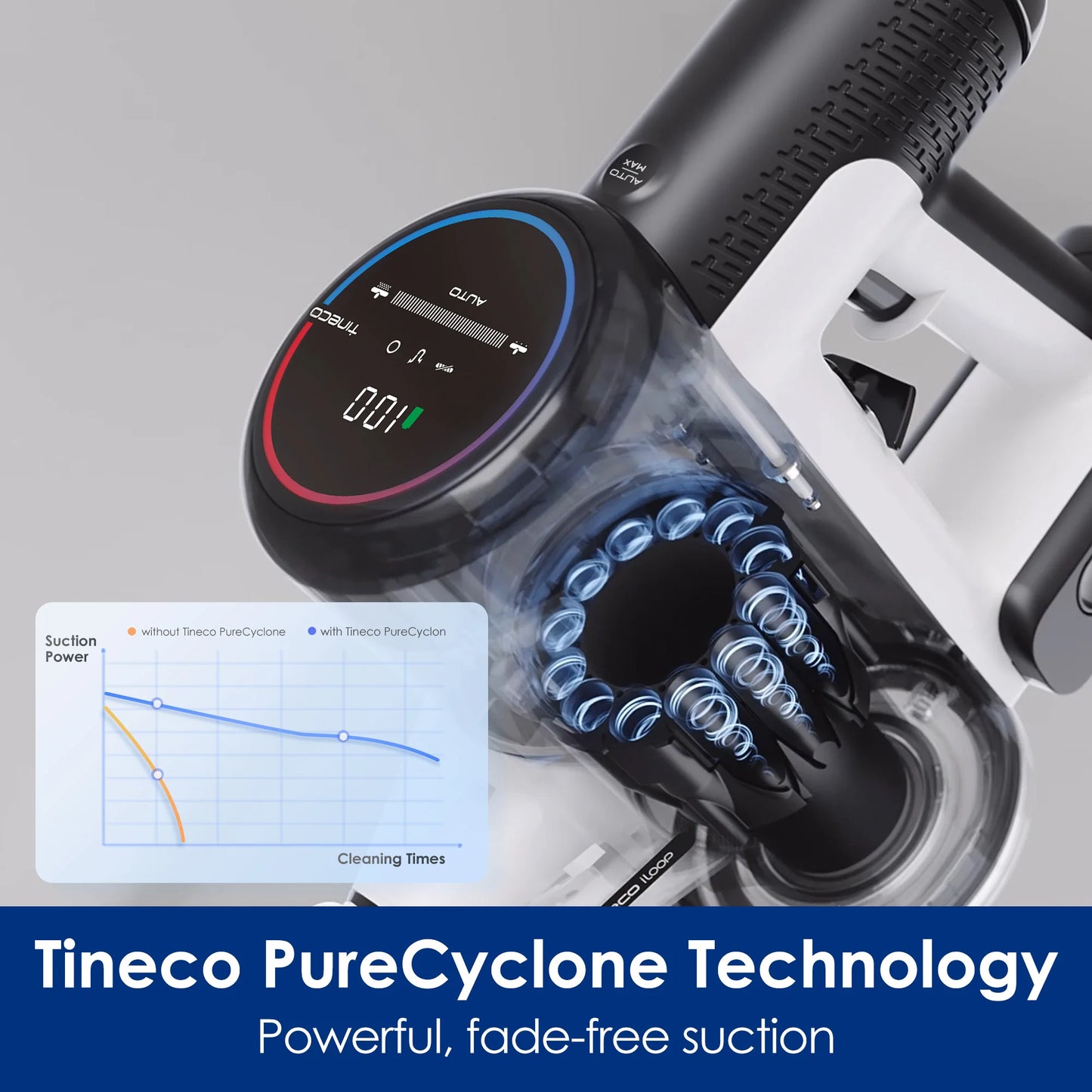 Tineco Pure ONE S15 Ess Smart Cordless Vacuum Cleaner Stick Vacuum Brush Deep Clean Hard Floor Carpets Pet Hair Clean LED Light