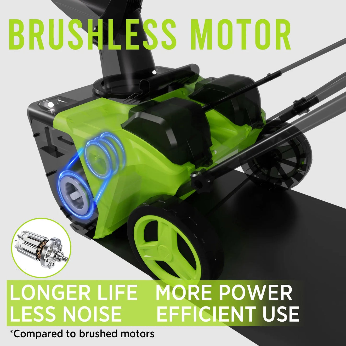 Deli Steelite 42V 20" Cordless Snow Blower – 850 Lbs/Min, Dual 4.0Ah Batteries & Charger Included – Effortless Snow Removal