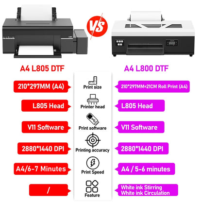 A4 impresora dtf  For Epson L805 DTF Printer DTF Transfer Machine t shirt printing machine DTF Ink DTF Film For t shirt Print