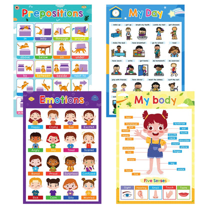 Classroom Poster Early Education Poster Poster Early Childhood Education Learning Toy Gift Essential for Kindergarten Classrooms