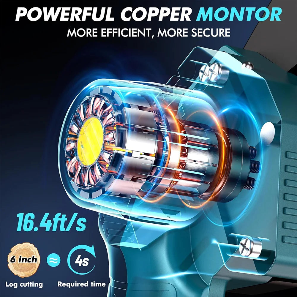 Seesii 6-inch Cordless Mini Chainsaw Electric Power Chain Saw Tree Trimming Wood Cutting for Makita 18V Battery pin