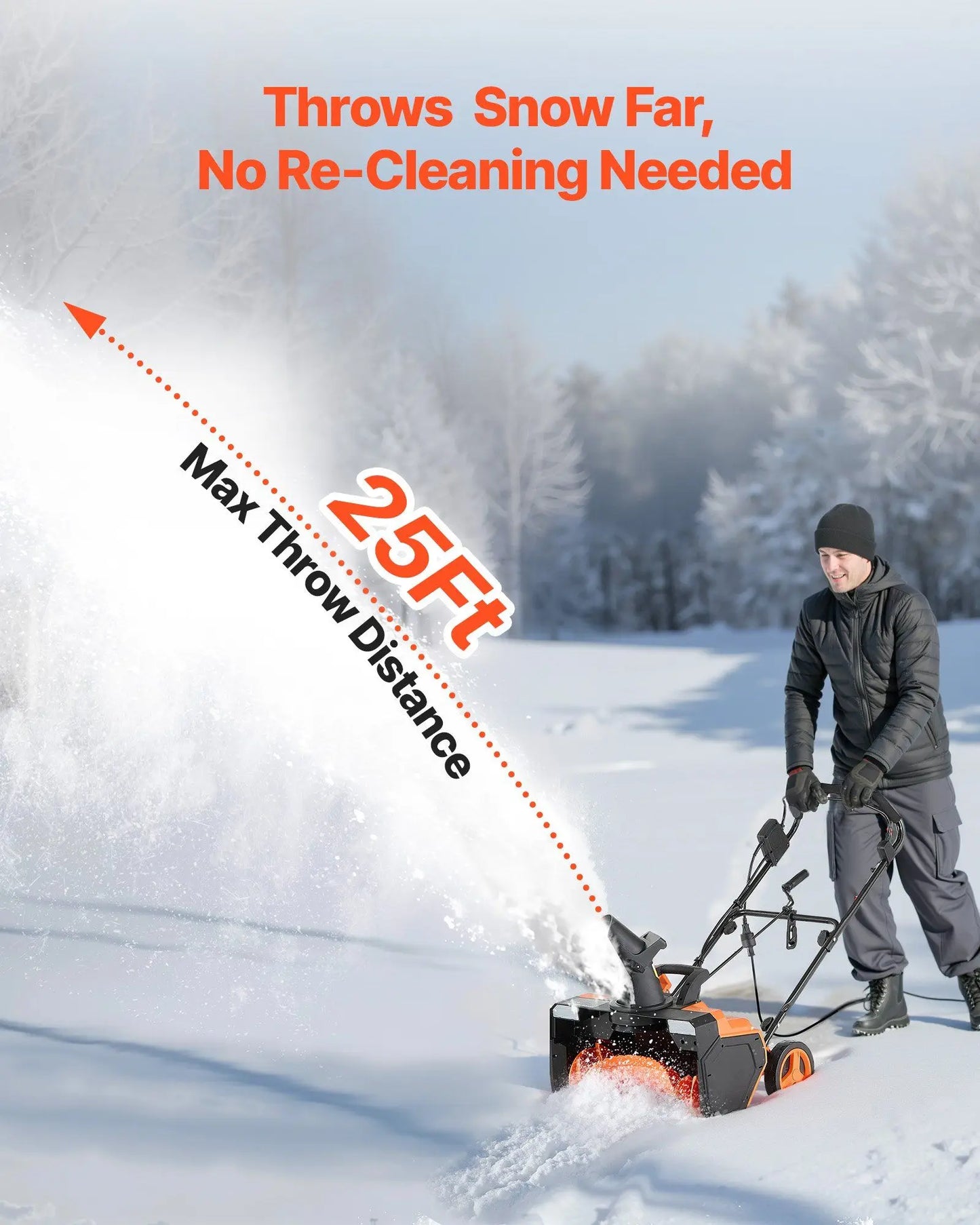 Electric Snow Shovel 15A 23" Wide Corded Snowthrower w/180° Chute & Dual LED Lights 25' Throwing Distance Walk-Behind Snowblower