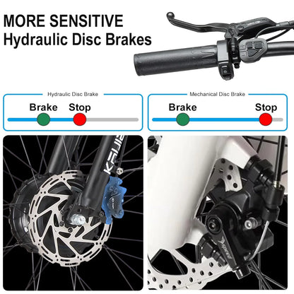 Electric Bike 3000W Dual Motor 52V 26AH Battery Hydraulic Brake Adult Off-Road E Bike 24*4.0 Inch Fat Bike Snow Electric Bicycle