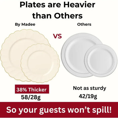 100-Pc Heavyweight Thanksgiving Plates - Ivory Scalloped Gold Trim, 50 Guest Capacity