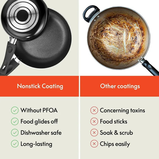 bella Cookware Set 12 Piece Pots andPans Utensils Nonstick PFOA Free Scratch Resistant Cooking Surface Compatible Nylon Aluminum