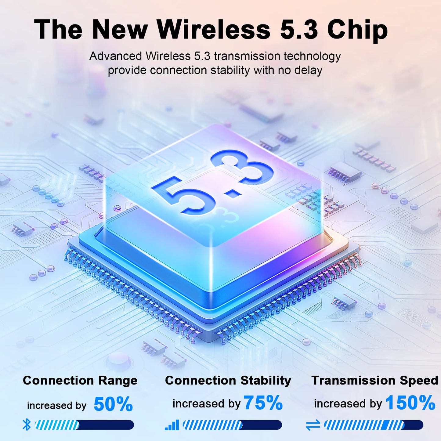 DRSAEC Wireless Earbuds, Bluetooth 5.3, 4 ENC Noise Canceling Mic, 40H LED Display Charging Case, IP7 Waterproof in-Ear Earbuds.