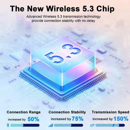 DRSAEC Wireless Earbuds, Bluetooth 5.3, 4 ENC Noise Canceling Mic, 40H LED Display Charging Case, IP7 Waterproof in-Ear Earbuds.