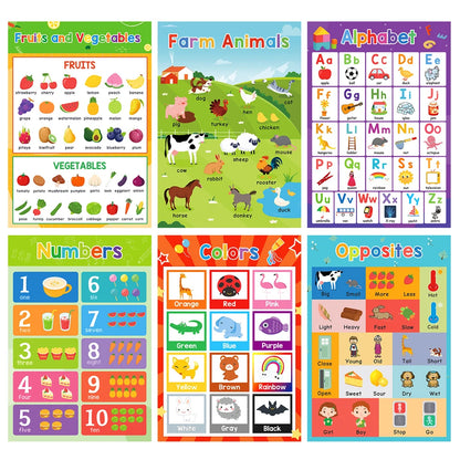 Classroom Poster Early Education Poster Poster Early Childhood Education Learning Toy Gift Essential for Kindergarten Classrooms
