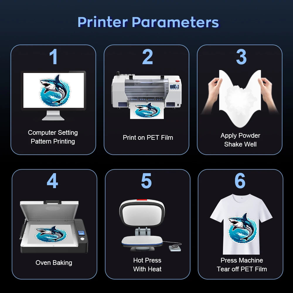 EU/US Stock A3 DTF Printer Printer Impresora XP600 DTF Printer Transfer Printer Direct to Film Printing T-Shirt Printer Machine