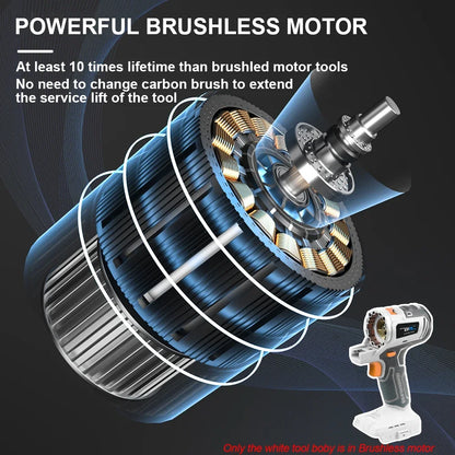 18V Brushless  2/5/10/12-in-1 Multi tool Chainsaw Drill reciprocating/circular saw oscillating tool combo