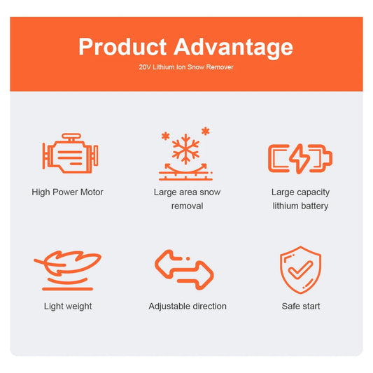 Foldable Lithium Snow Blower Cordless Snowplow Portable Hand Push Snow Clearer Small Cleaning Machine Snow Pusher