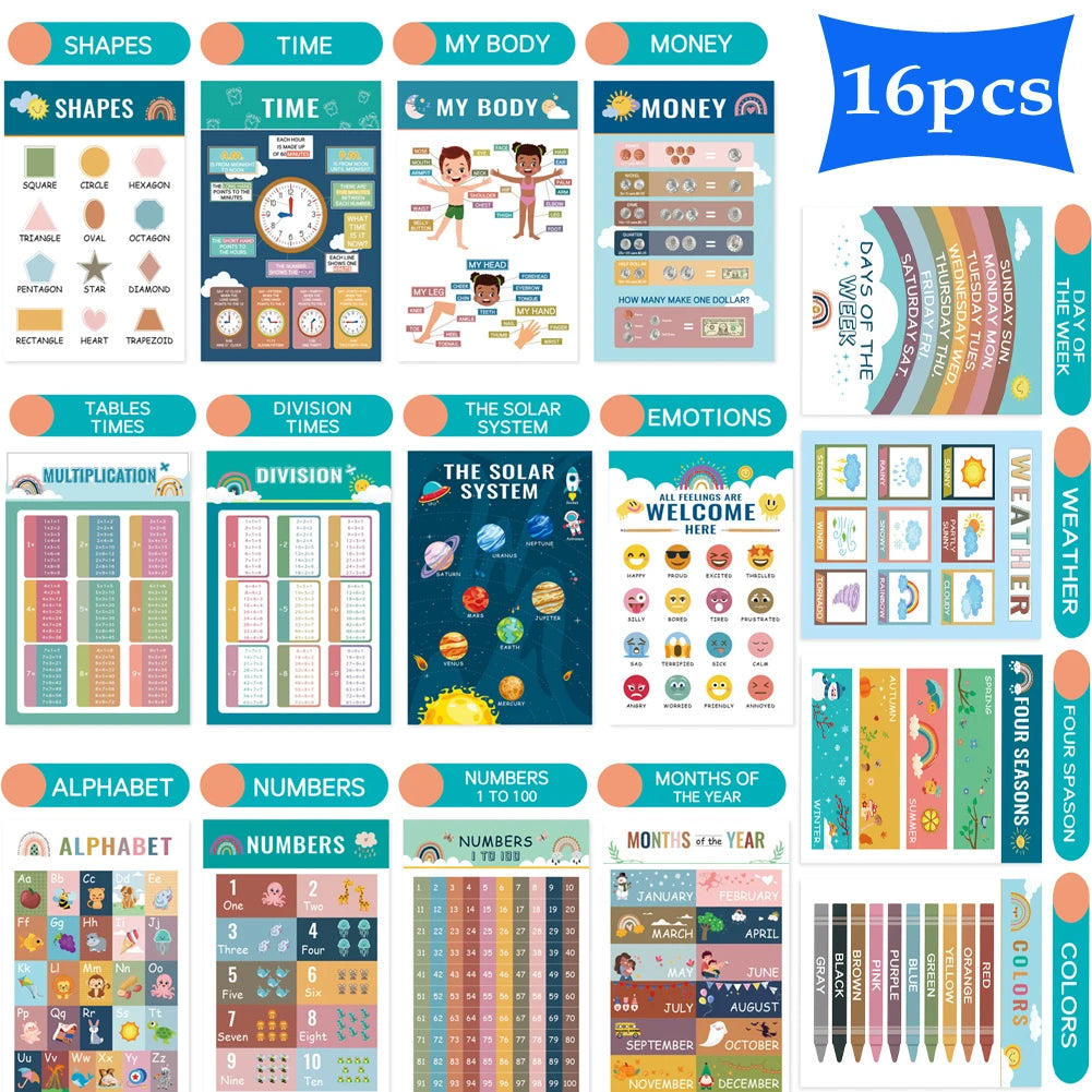 Classroom Poster Early Education Poster Poster Early Childhood Education Learning Toy Gift Essential for Kindergarten Classrooms