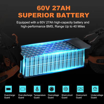 GT08 5600W Adult Electric Scooter Dual Motor Top Speed 50MPH,60V27AH, 11-inch Off-Road Tires Sport Folding eScooter with Seat