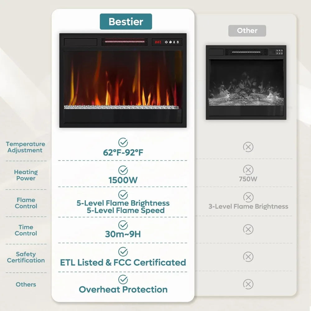 Fireplace TV Stand for 75 inch TV with 23 inch Electric Fireplace, 70 inch Entertainment Center for Living Room with LED Light