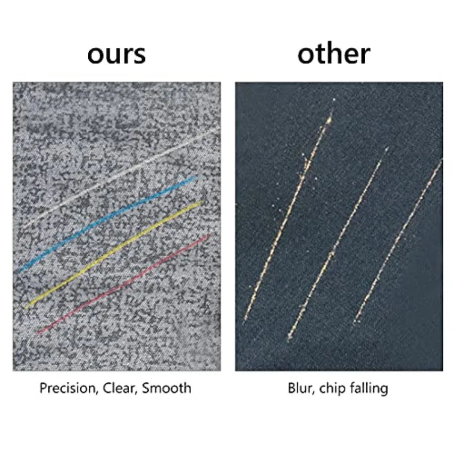 CampTek Tailors Chalk Fabric Markers for Quilting and Sewing - 10PCS Tailor's Chalk 4PCS Heat Erasable Pens with 4 Refills 3 PC