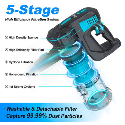 INSE V770 20KPa Powerful Cordless Vacuum Cleaner 6-in-1 Lightweight Stick Vacuum Up to 45min Runtime for Hard Floor Carpet Clean