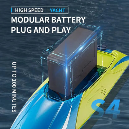 15KM/h Remote Control Boat Double Rudder Motor Waterproof ABS High Speed Speedboat S4 Boy Toy Speedboat Gift Summertime Kids