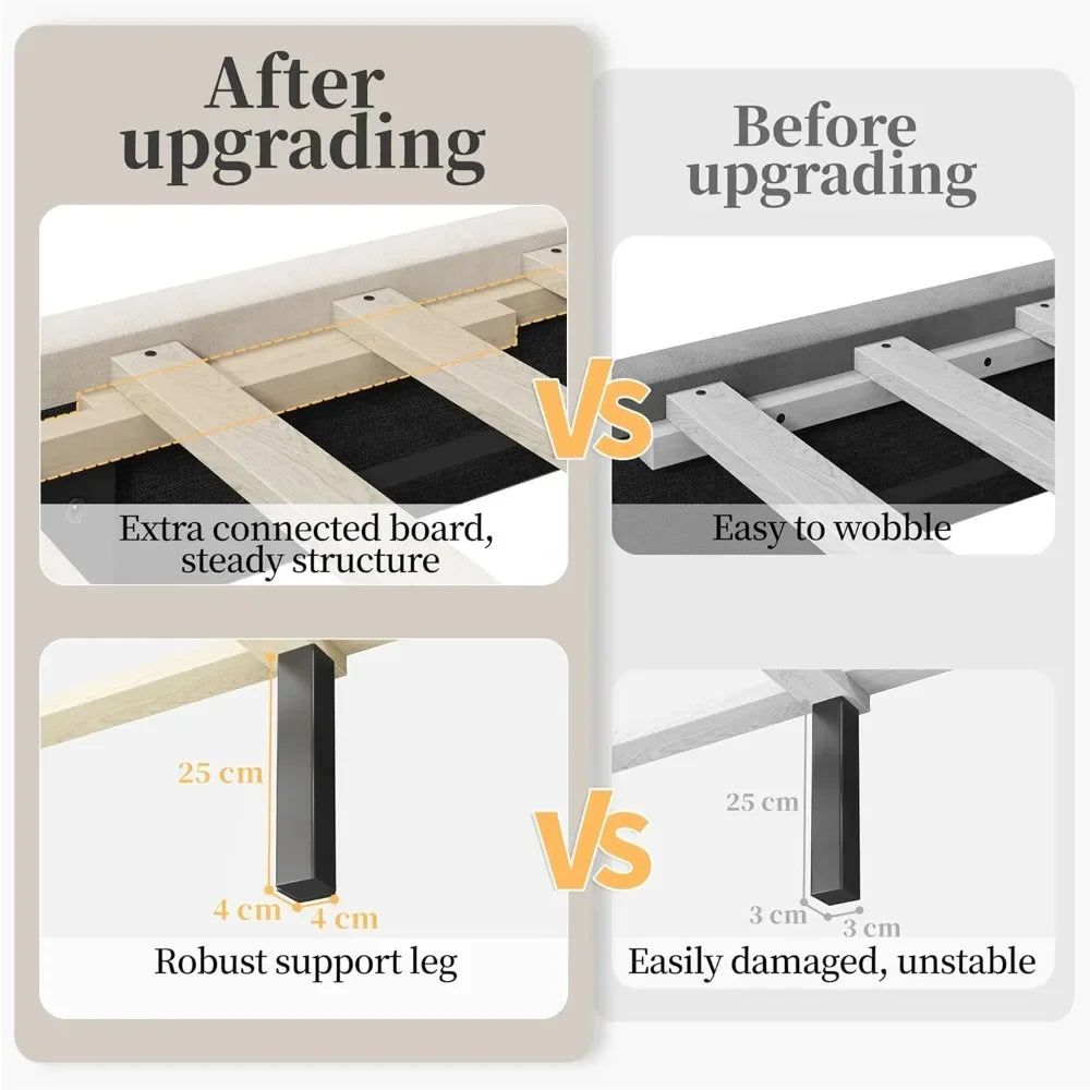 Bed Frame Upholstered Platform Bed with Wing Side/Wooden Slat Support/Tufted Headboard with Wing Side/Mattress Foundation