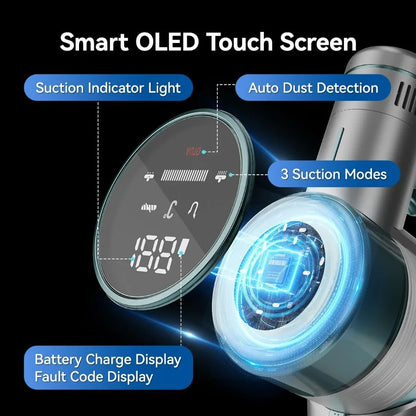 Cordless Vacuum Cleaner,600W/≥45Kpa Stick Vacuum with Touch Screen,Max 60 Mins Runtime,Wireless Vacuum Cleaners for Home, Anti-T