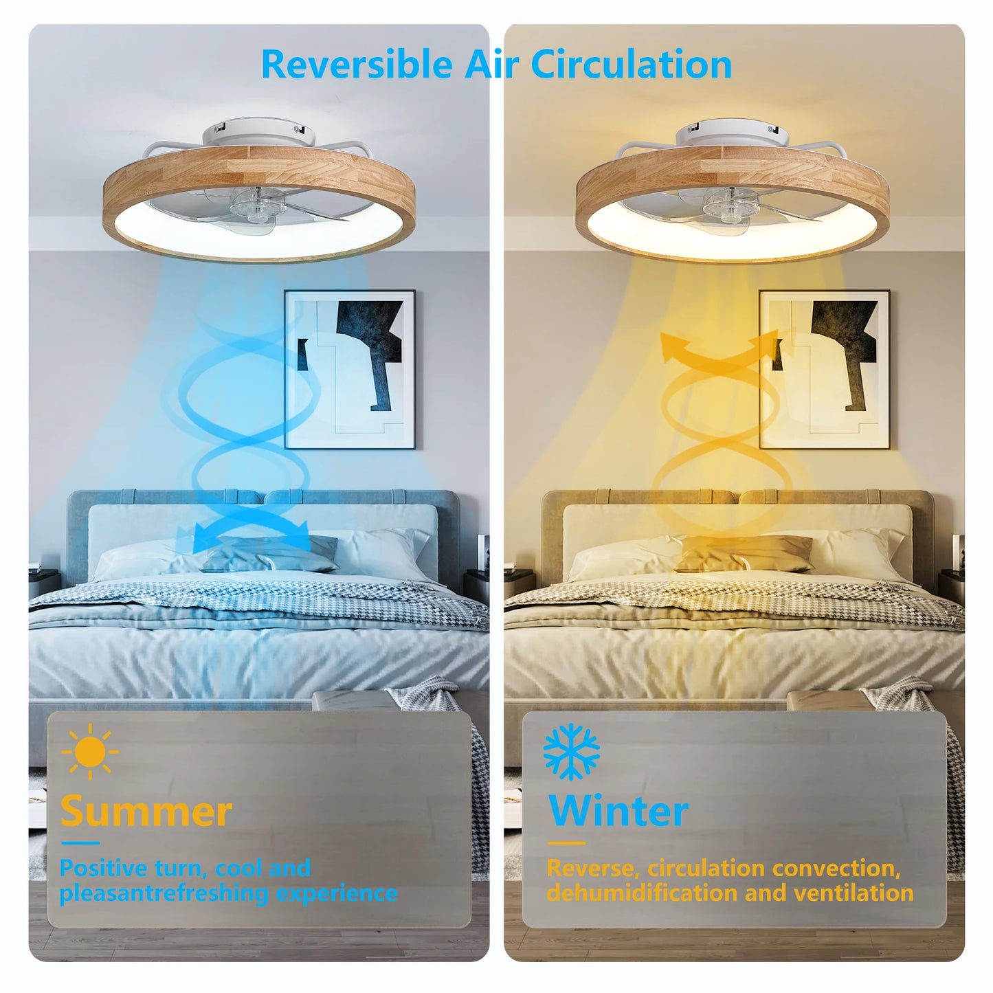 ARLGSITE 20'' Low Profile Ceiling Fans with Lights Modern Flush Mount Wood Ceiling Fan and Remote Dimmable LED Arc Wooden Frame