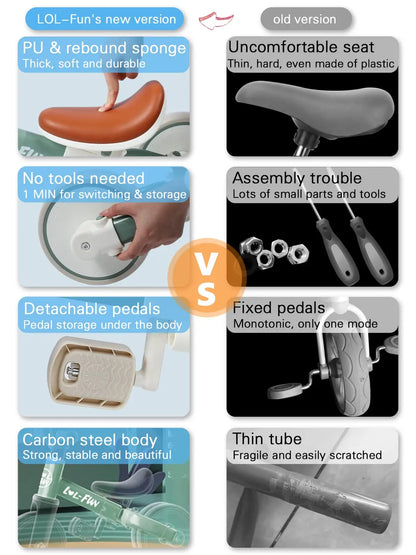 4 in 1 Toddler Balance Bike for 1-4 Years Old Boys Girls Gift, 3 Wheel Kids Tricycle with Easy Assembly Removable Pedal