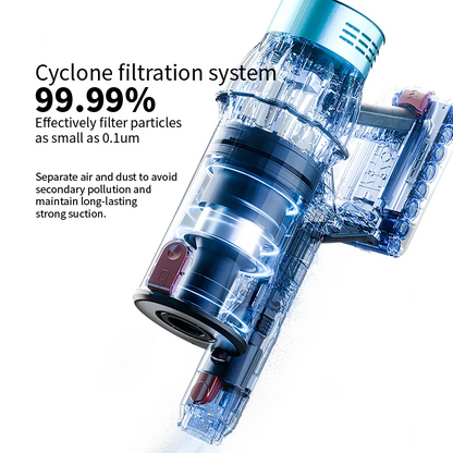 Wireless Vacuum Cleaner 550W 45KPA Strong Suction Portable Dust Cleaning Machine 1.2L Dust Cup Home  Cleaner