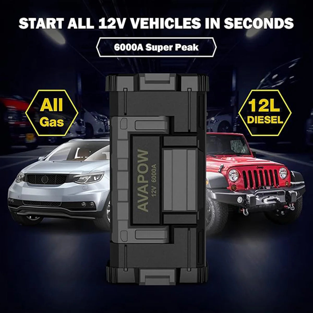 AVAPOW 6000A Car Battery Jump Starter Powerful Car Jump Starter with Dual USB Quick Charge and DC Output,Built-in LED  Light