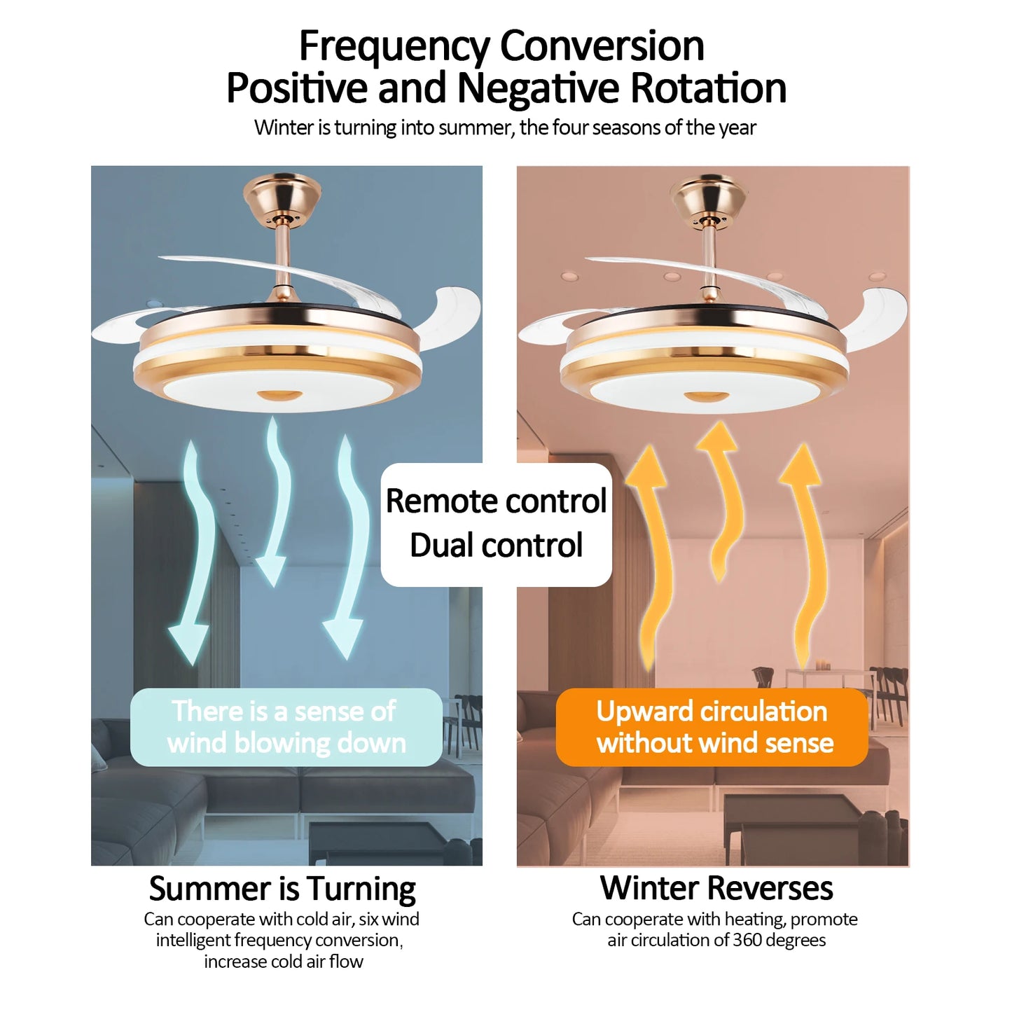 42 Inches Bladeless Ceiling Fans with LED Light, Modern Ceiling Fan, Stepless Color Changing, Dimmable, Timer Setting