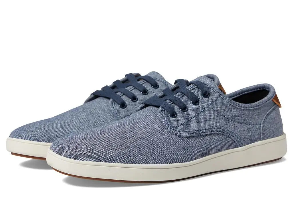 Steve Madden Fenty Unisex Skateboarding Sneakers Sporty Comfortable Shoes for Men And Women
