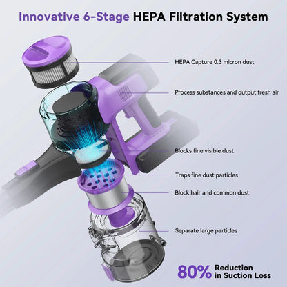 INSE S10 Cordless Vacuum Cleaner 45Kpa Powerful 6-in-1 Stick Vacuum Up to 50Min Runtime Rechargeable Battery for Carpet Pet Hair