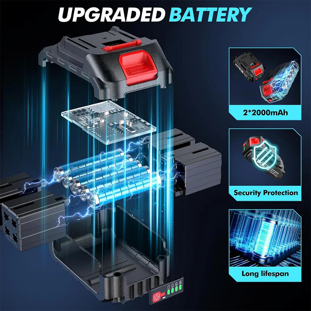 Seesii 6-inch Cordless Mini Chainsaw Electric Power Chain Saw Tree Trimming Wood Cutting for Makita 18V Battery pin