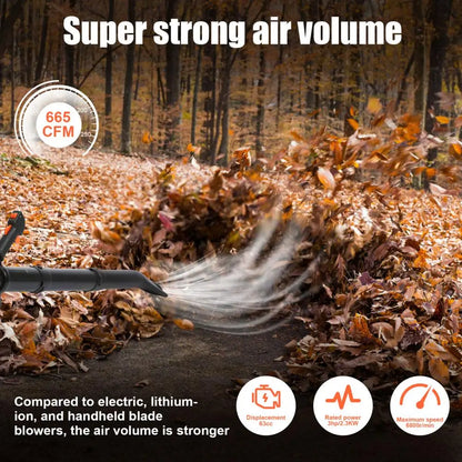 Backpack Leaf Blower, 63CC Gas Powered Leaf Blower, 665CFM 2-Stroke Snow Blower, Long Pipe, 1.7L Fuel Tank, Leaves Blower