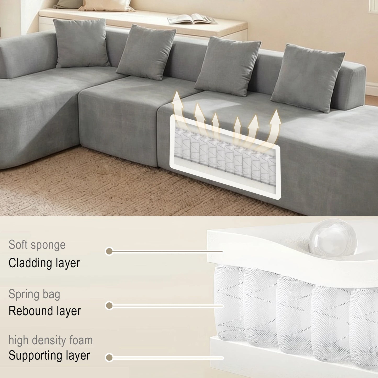L Shaped Oversized Modular sectional couches Sofa,135" Boneless Couch, Compression Sofa for Living room No Assembly 5Seater,grey