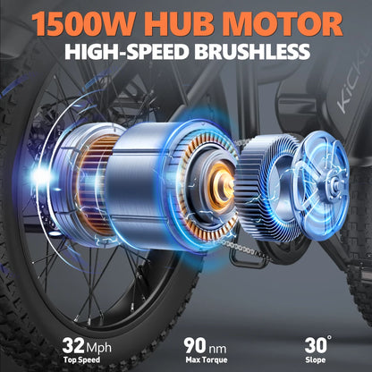 Kickwey LD20 Electric bike 1500W Motor 48V20AH Removable Battery Electric bicycle Dual Disc Brake 20×4 Inch Fat Tire Snow E-bike