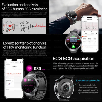 New 1.73" Sapphire Glass Uric Acid Blood Fat Health Trackr SmartWatch Blood Pressure ECG+PPG Clock Body Analysis Smartwatchs Men