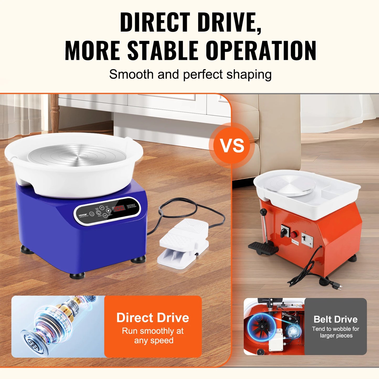 SucceBuy Pottery Wheel 11 inch Pottery Forming 450W Electric Wheel for Pottery Direct Drive Ceramic Wheel for DIY Art Craft Blue