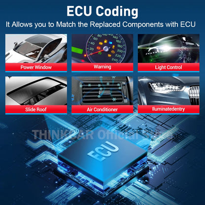 KINGBOLEN Ediag PlusTHINKCAR THINKDIAG 2 CANFD ALL System ECU Coding Bi Directional 16 Reset OBD2 Scanner Car Diagnostic Tools
