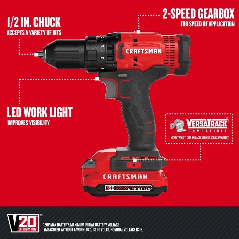V20 Cordless Drill & Jig Saw Combo Kit, 2-Tool Set with Brushless Motor, Compact & Powerful